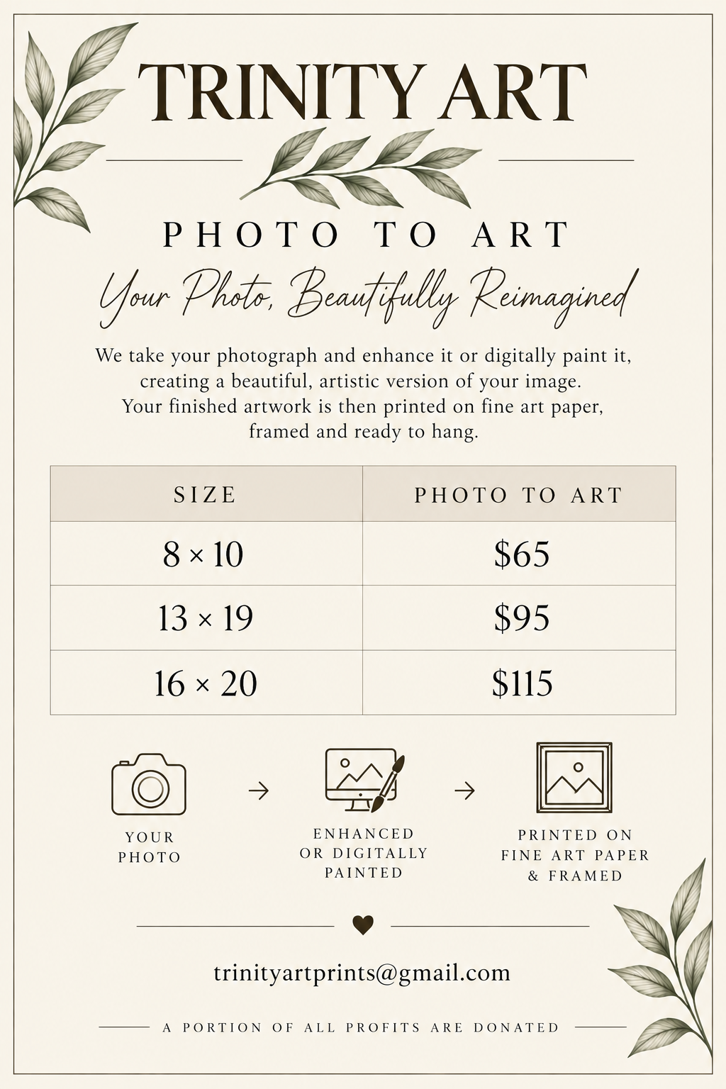 Digital painting and Framing